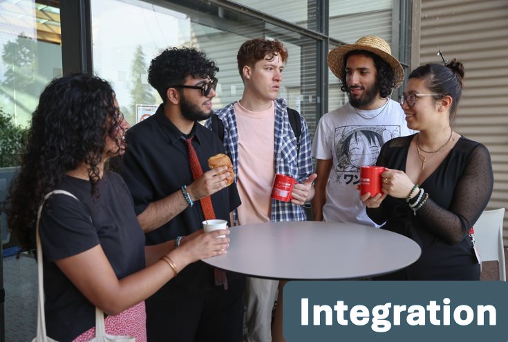 Integration